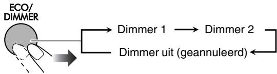 JVC UX-TB3E - Veranderen van de displayhelderheid - 1