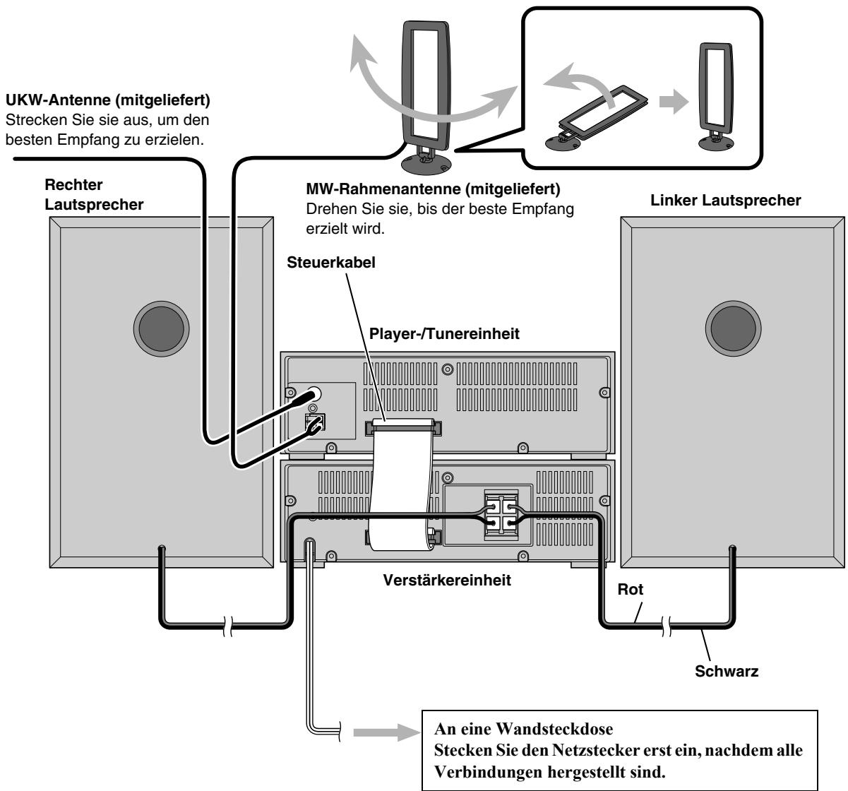 JVC UX-TB3E - Schritt 3: Herstellen von Anschlüssen - 1