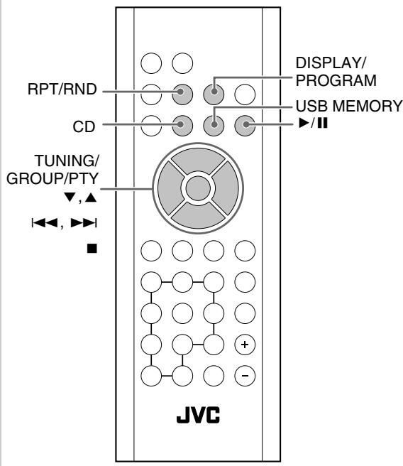 JVC UX-TB3E - Geavanceerde bediening voor disc/USB-opslagapparatuur - 1
