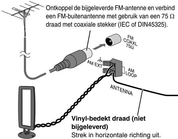 JVC UX-TB3E - FM-buitenantenne (niet bijgeleverd) - 1