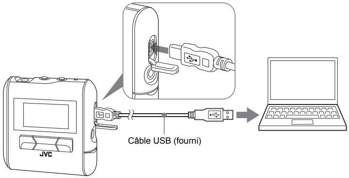 JVC XA-101B - Connexion du lecteur audionumérique à l'ordinateur - 1