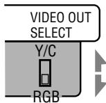 JVC CA-HXGD8 - Wählen des Videosignals - 1