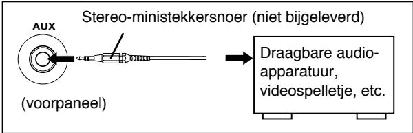 Stereo-ministekkersnoer (niet bijgeleverd) AUX (voorpaneel) Draagbare audio- apparatuur, videospelletje, etc.