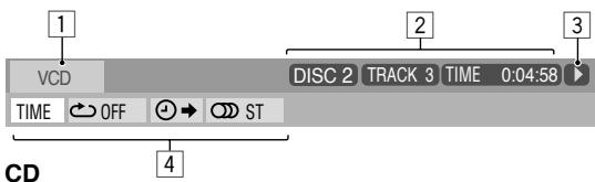 JVC CA-HXGD8 - On-Screen Disk-Vorgänge - 5