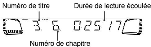 Numéro de titre Durée de lecture écoulée TITLE CHAP 3.6 0:25 170 Numéro de chapitre