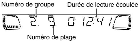 Numéro de groupe Durée de lecture écoulée GROUP & TRACK Numéro de plage