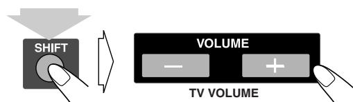 JVC CA-HXGD8 - Zum Einstellen der TV-Lautstärke: - 1
