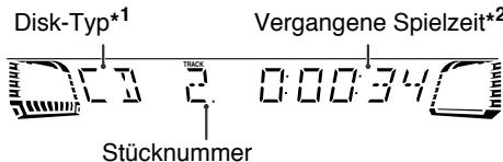 JVC CA-HXGD8 - Anzeigen im Hauptdisplay - 7