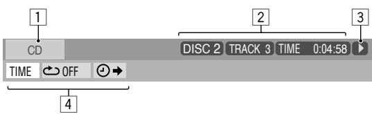 1 CD TIME OFF 2 DISC 2 TRACK 3 TIME 0:04:58 3 4