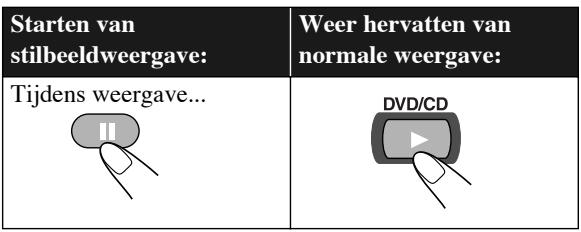 Starten van stilbeeldweergave: Weer hervatten van normale weergave: Tijdens weergave... DVD/CD