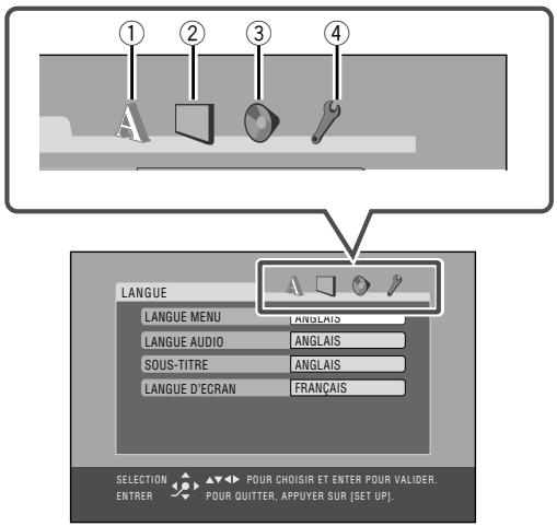 LANGUE LANGUE MENU LANGUE AUDIO SOUS-TITRE LANGUE D'ECRAN POUR CHOISIR ET ENTER POUR VALIDER, ENTRER POUR QUITTER, APPUYER SUR [SET UP]