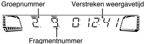 Groepnummer Verstreken weergavetijd GROUP TRACK Fragmentnummer