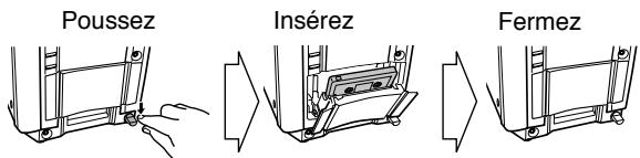 Poussez Insérez Fermez