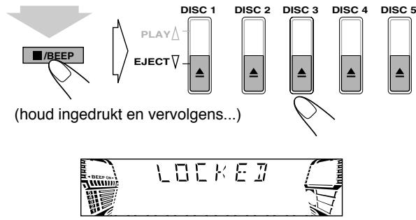 /BEEP PLAY EJECT (houd ingedrukt en vervolgens...) DISC 1 DISC 2 DISC 3 DISC 4 DISC 5 LOCKED