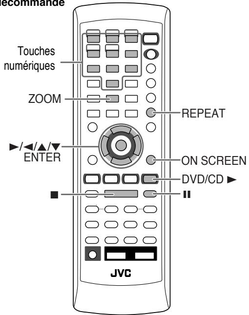 ecommande Touches numériques ZOOM REPEAT ON SCREEN DVD/CD ▶ ENTER JVC