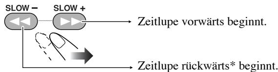 JVC CA-HXGD8 - Wählen Sie die Zeitlupengeschwindigkeit. - 1