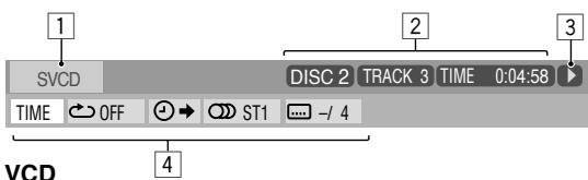 1 SVCD DISC 2 TRACK 3 TIME 0:04:58 TIME OFF ST1 - / 4 VCD 2 3 4