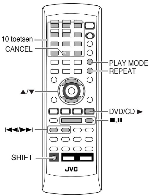 10 toetsen CANCEL ▲/▼ ↓/►► SHIFT JVC PLAY MODE REPEAT DVD/CD ► ■,||