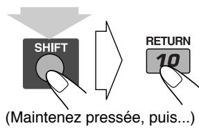 SHIFT RETURN (Maintenez pressée, puis...)