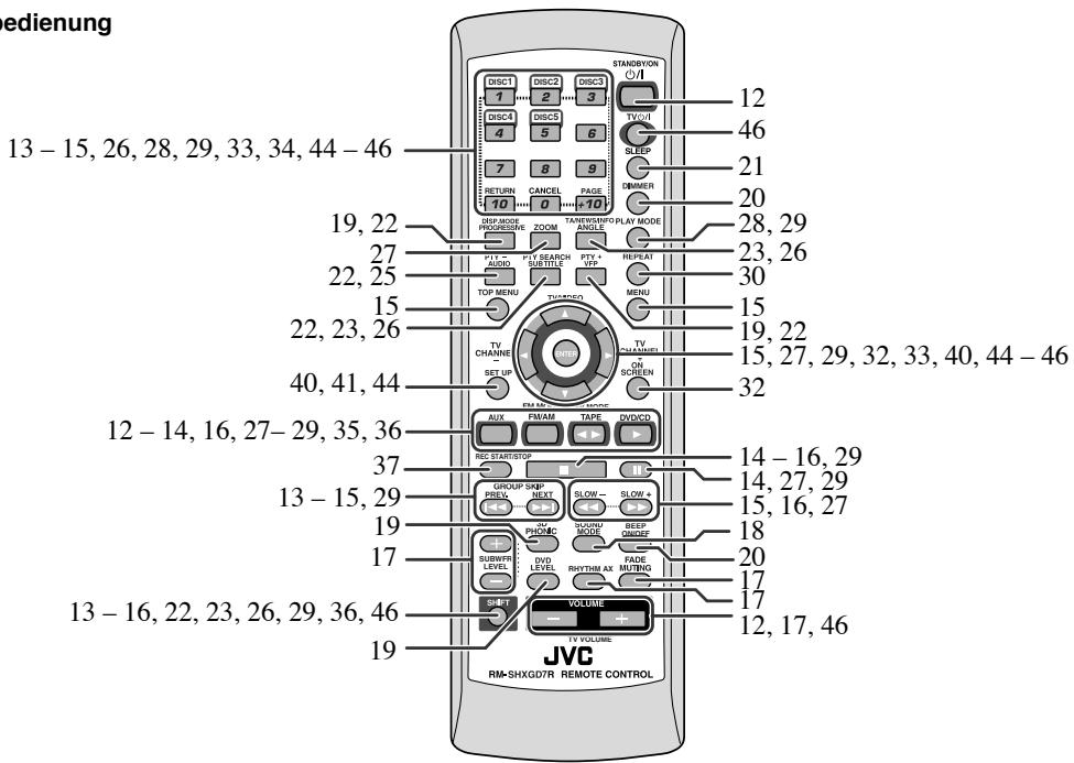 JVC CA-HXGD8 - Teile-Index - 1