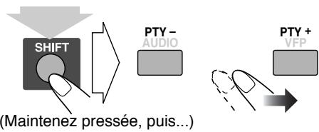 SHIFT ( Maintenez pressée, puis... ) PTY - AUDIO PTY + VFP