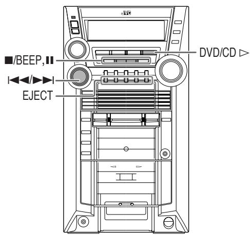 ■/BEEP,Ⅱ ↓←/►► EJECT DVD/CD ►