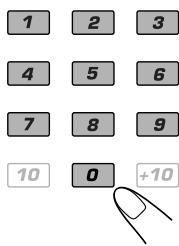 1 2 3 4 5 6 7 8 9 10 0 +10