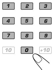 1 2 3 4 5 6 7 8 9 10 0 +10