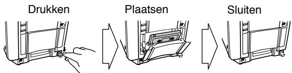 Drukken Plaatsen Sluiten