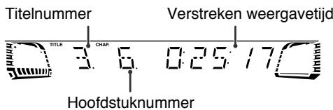 Titelnummer Verstreken weergavetijd TITLE CHAP 3.6 0:25:17 Hoofdstuknummer