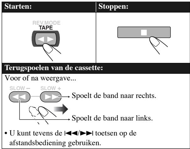 JVC CA-HXGD8 - Opzoeken van het begin van een voorgaand of volgend gedeelte—Muziekaftasten - 2