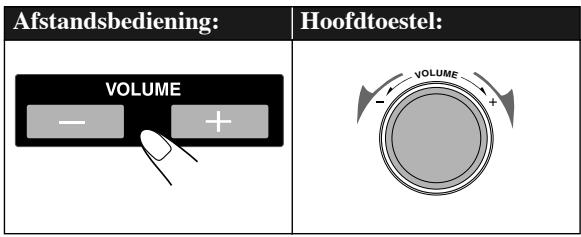 Afstandsbediening: Hoofdtoestel: VOLUME - + VOLUME