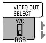 JVC CA-HXGD8 - Sélection du signal vidéo - 1