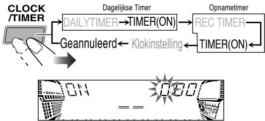 JVC CA-HXGD8 - Kies een van de timerinstelfuncties (TIMER (ON)) die u wilt instellen—Dagelijkse timer of opnametimer. - 1