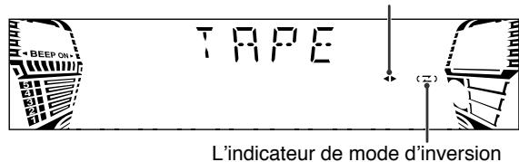 Trape L'indicateur de mode d'inversion