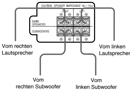 JVC CA-HXGD8 - Zum Anschließen der Lautsprecherkabel - 3
