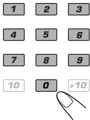 1 2 3 4 5 6 7 8 9 10 0 +10