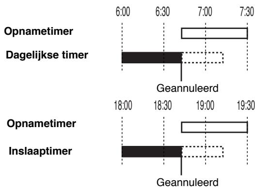JVC CA-HXGD8 - Prioriteit van de timer - 1