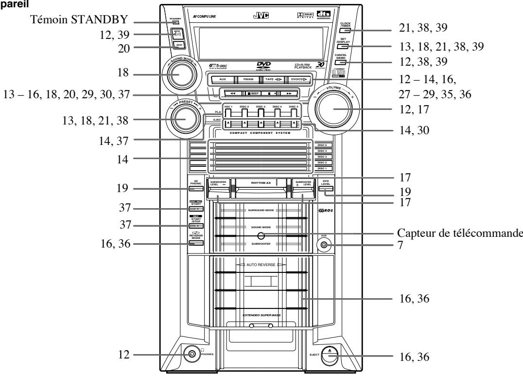 pareil Témoin STANDBY 12, 39 20 18 13 - 16, 18, 20, 29, 30, 37 13, 18, 21, 38 14, 37 14 19 37 37 16, 36 12 STANDBY AV COMPU LINK JVC VOLUME 21, 38, 39 13, 18, 21, 38, 39 12, 38, 39 12 - 14, 16, 27 - 29, 35, 36 12, 17 14, 30 17 19 17 Capteur de télécommande 7 16, 36 16, 36 EXTENDED SUPER BAGS AUTO REVERSE EJECT