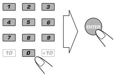 1 2 3 4 5 6 7 8 9 10 0 +10 ENTER