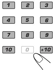 1 2 3 4 5 6 7 8 9 10 0 +10