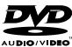 JVC CA-HXGD8 - Types de disques reproductibles - 4