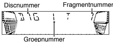 Discnummer Fragmentnummer Groepnummer