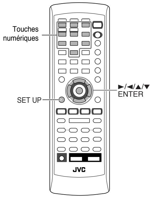 Touches numériques SET UP ENTER JVC
