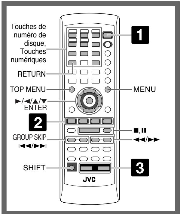 Touches de numéro de disque, Touches numériques RETURN TOP MENU ENTER GROUP SKIP SHIFT JVC 1 MENU 2 ■,|| ◄◄/►► 3