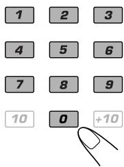 1 2 3 4 5 6 7 8 9 10 0 +10