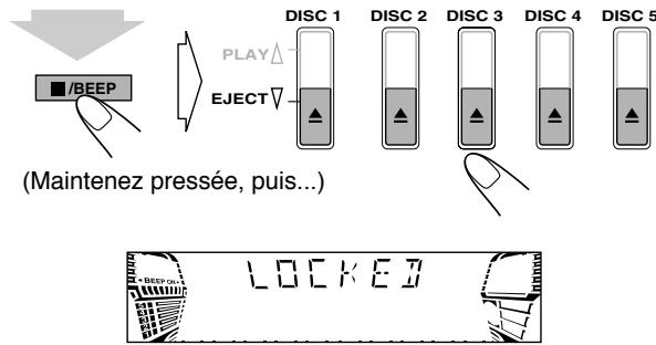 /BEEP PLAY EJECT (Maintenez pressée, puis...) DISC 1 DISC 2 DISC 3 DISC 4 DISC 5 LOCKED