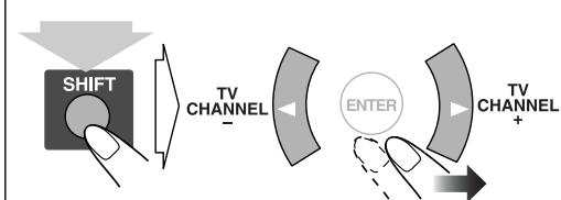 JVC CA-HXGD8 - Kiezen van het TV-kanaal: - 1
