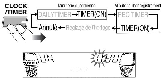 JVC CA-HXGD8 - Choisissez le mode de réglage de la minuterie (TIMER (ON)) que vous souhaitez régler — Minuterie quotidienne ou d'enregistrement. - 1