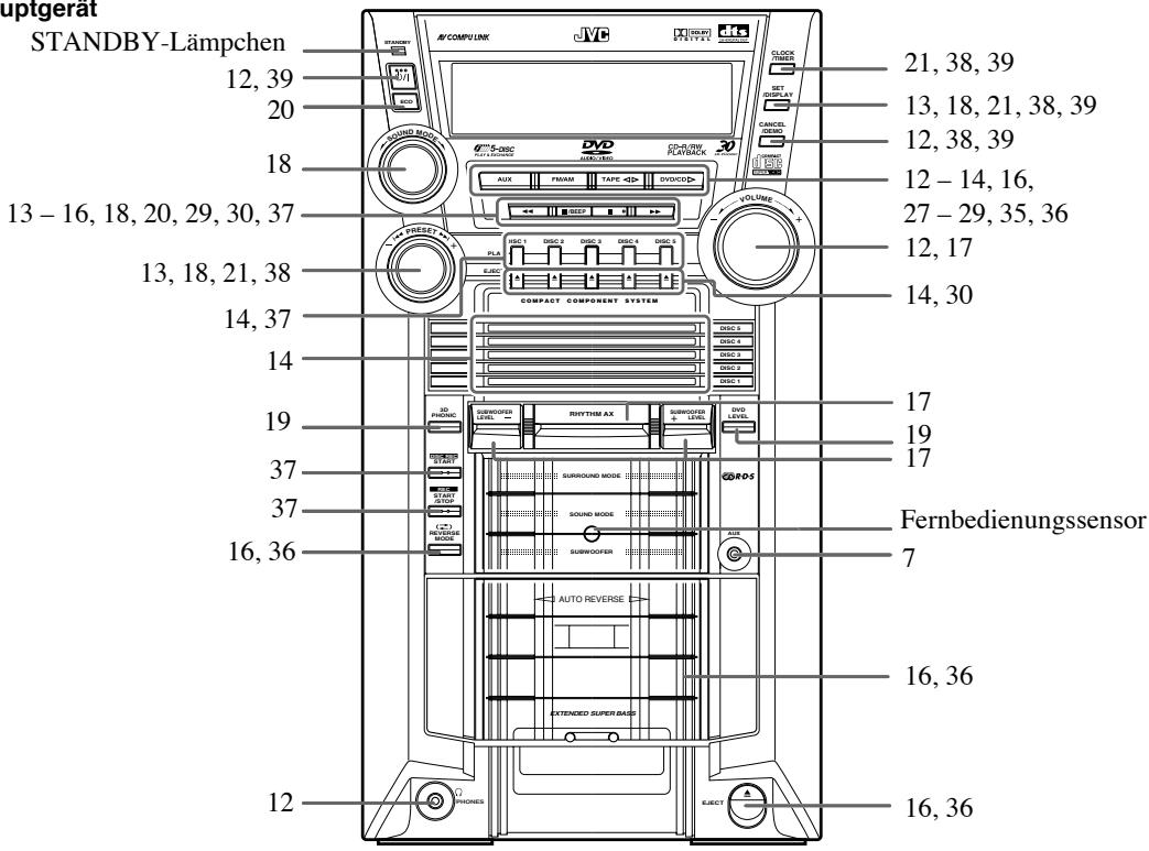 JVC CA-HXGD8 - Teile-Index - 2